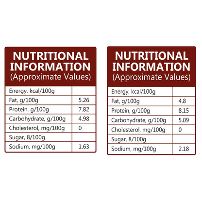 Chicken Curry Spice Mix 50g and Tandoori Chicken Marinade 50g  - 1 Pack of Each