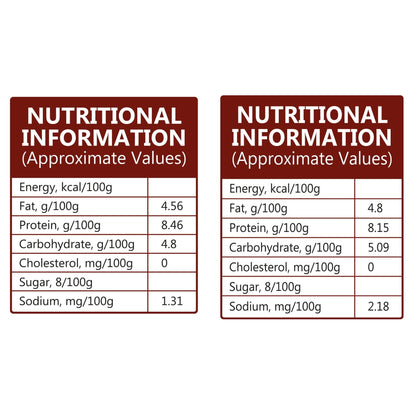 Mutton Curry and Tandoori Chicken Marinade Spice Mix (2 Packs of Each, 4x 50g Packs)