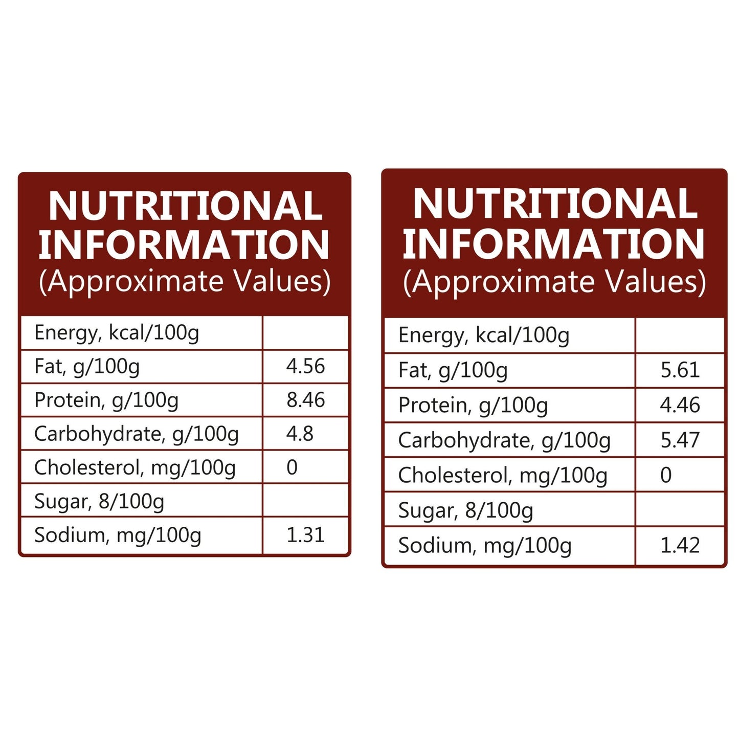 Mutton Curry and Mutton Burra Marinade Spice Mix (2 Packs of Each, 4x 50g)