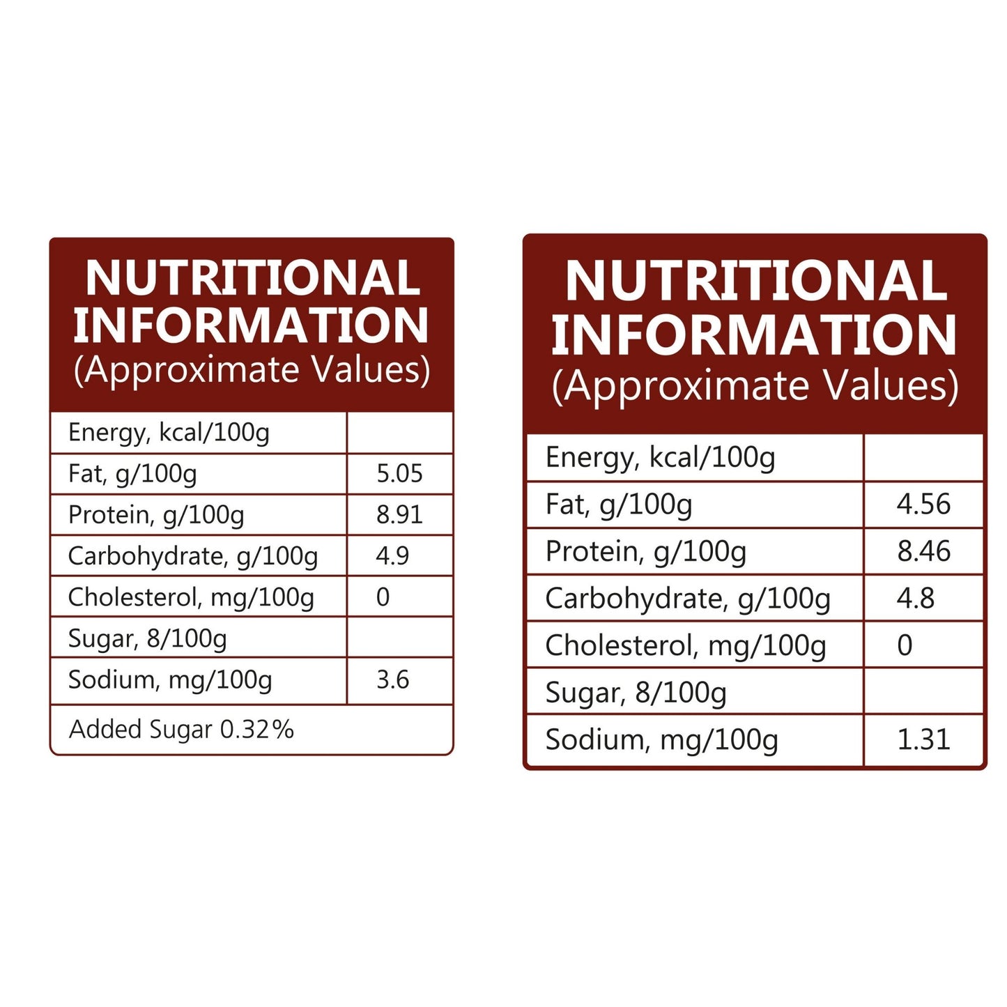 Mutton Curry 50g & Grilled Chicken Spice Mix 50g  - 1 Pack of Each